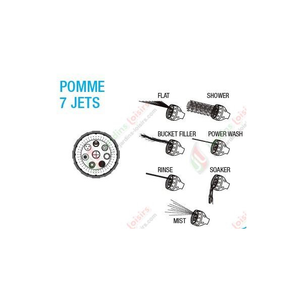 Pistolet pomme multi-jets metal brosse BOUTTE