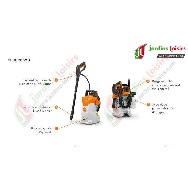 Nettoyeur haute pression STIHL RE 80X