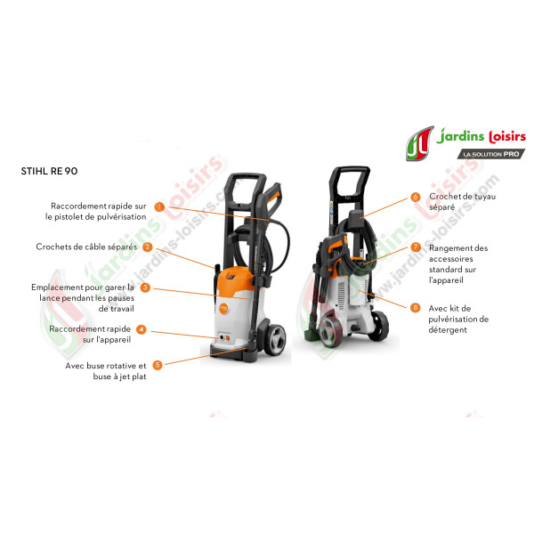 Nettoyeur haute pression STIHL RE 90