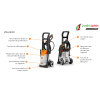 Nettoyeur haute pression STIHL RE 90