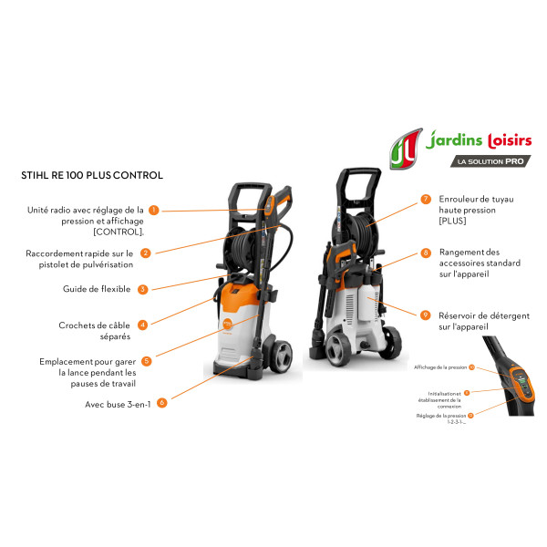 Nettoyeur haute pression STIHL RE 100